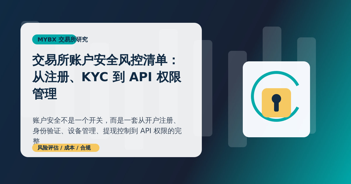 交易所账户安全风控清单封面图