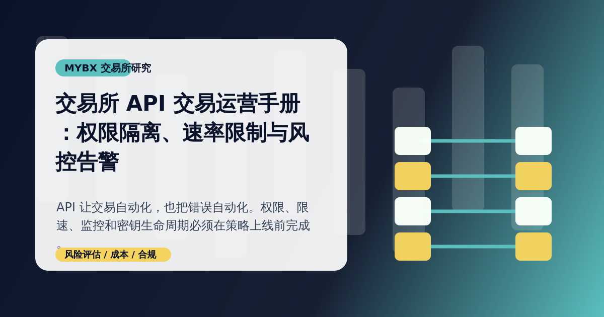 交易所 API 交易运营手册封面图