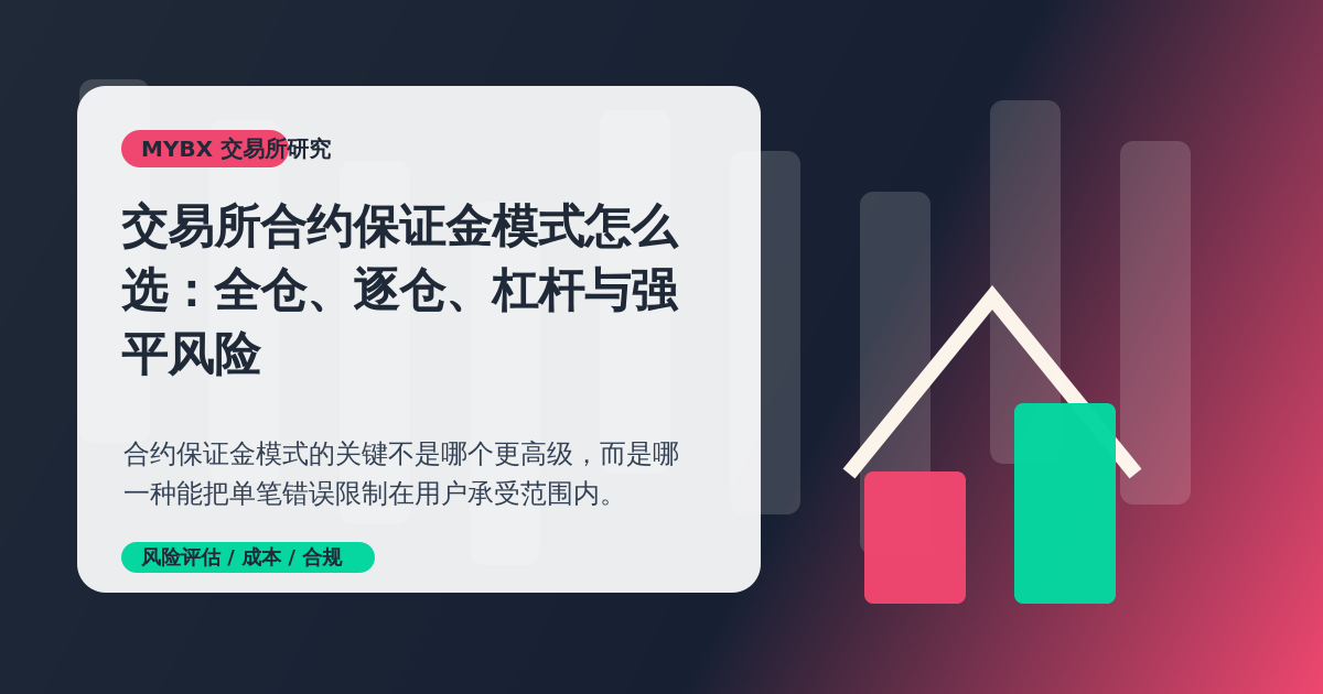 交易所合约保证金模式风险封面图