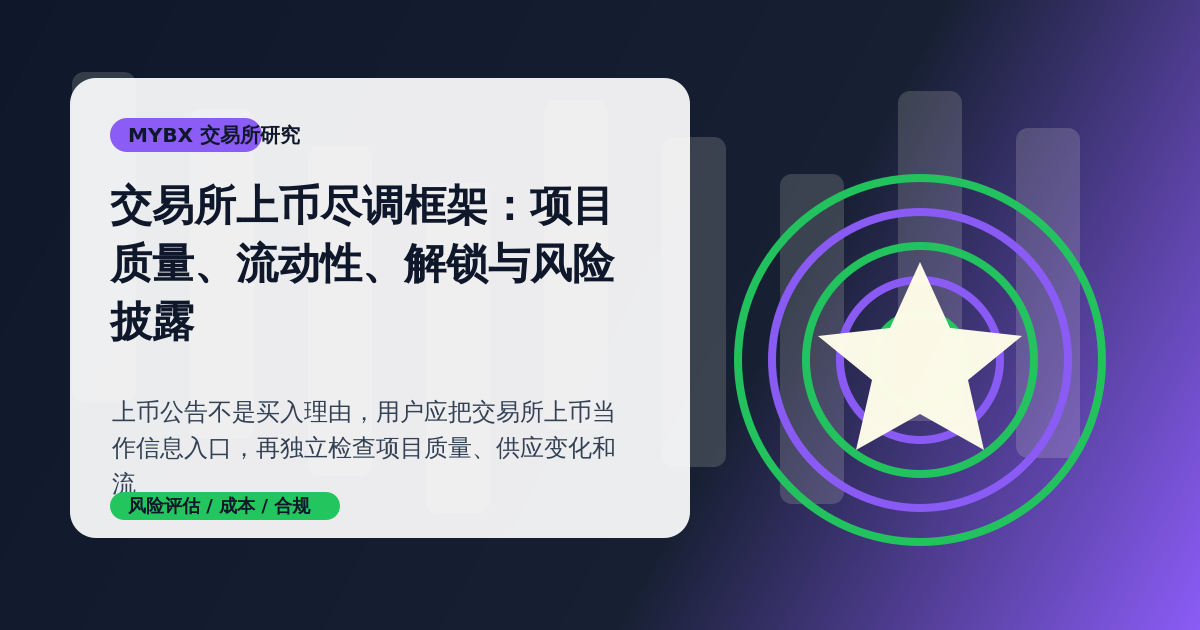 交易所上币尽调框架封面图
